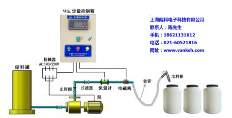 深耕儀器儀表銷售 公司檔案與客戶驅(qū)動(dòng)的匠心服務(wù)